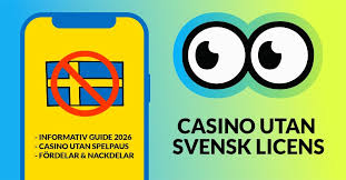 Online Casino Utan Svensk Licens En Guide till Alternativa Spelupplevelser